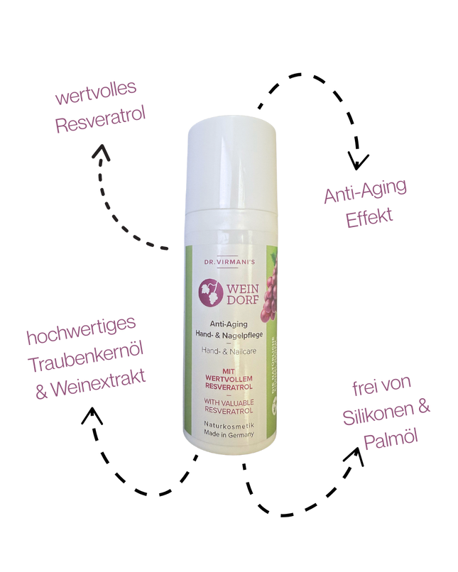 Advents-Aktionspaket: Handcreme PLUS Gesichtscreme plus je zwei Muster